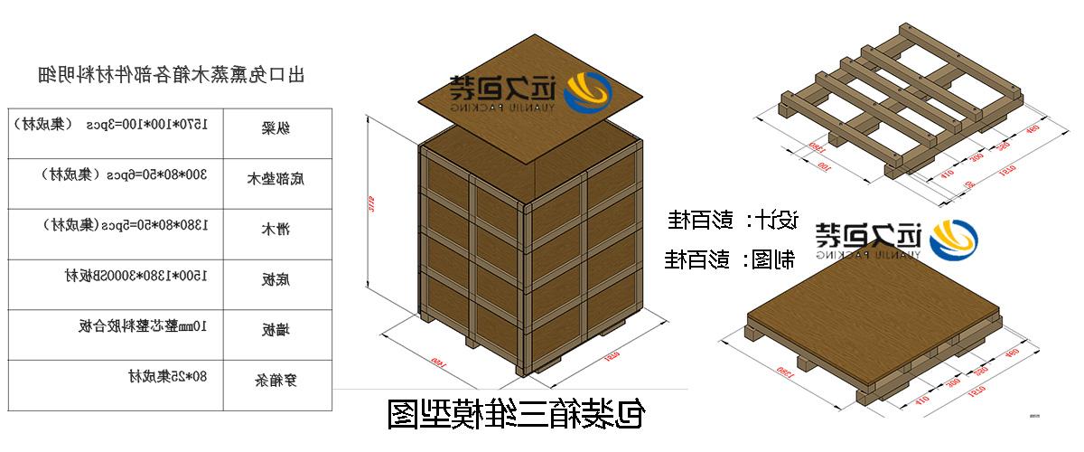 <a href='http://4.31totsuka.com/'>买球平台</a>的设计需要考虑流通环境和经济性